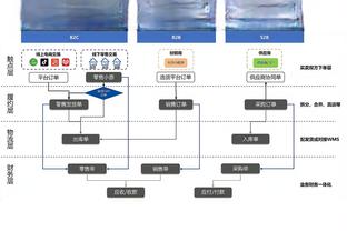 津媒：国奥不具备争夺奥运席位的硬实力，战韩国占便宜难度极大