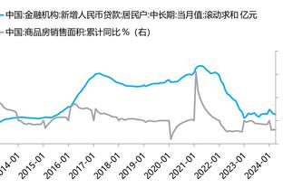 如何让球队振作？科尔：我们现在不堪一击 对球员们大喊大叫没用